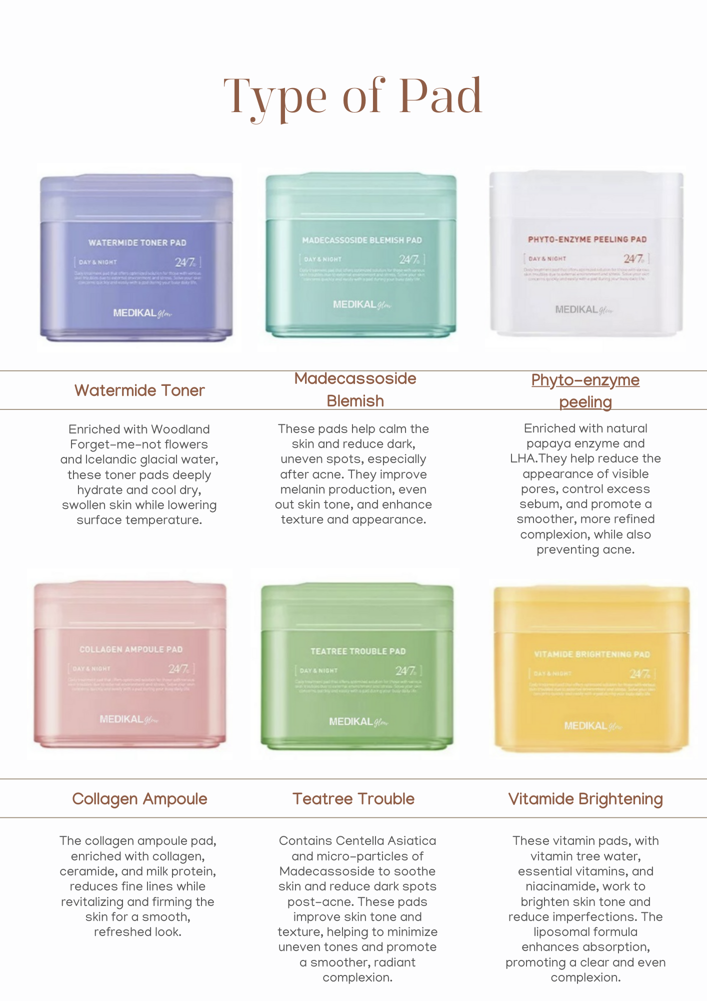 MedikalGlow Day & Night Toner Pad Duo