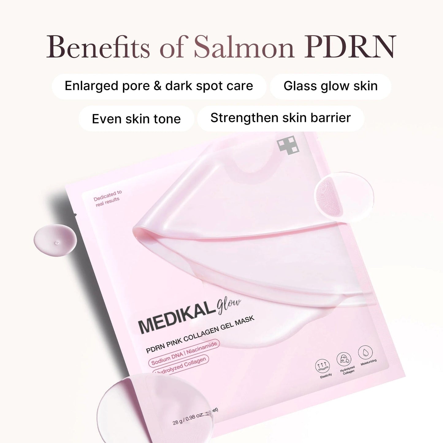 Medikal Glow - PDRN Pink Collagen Gel Mask