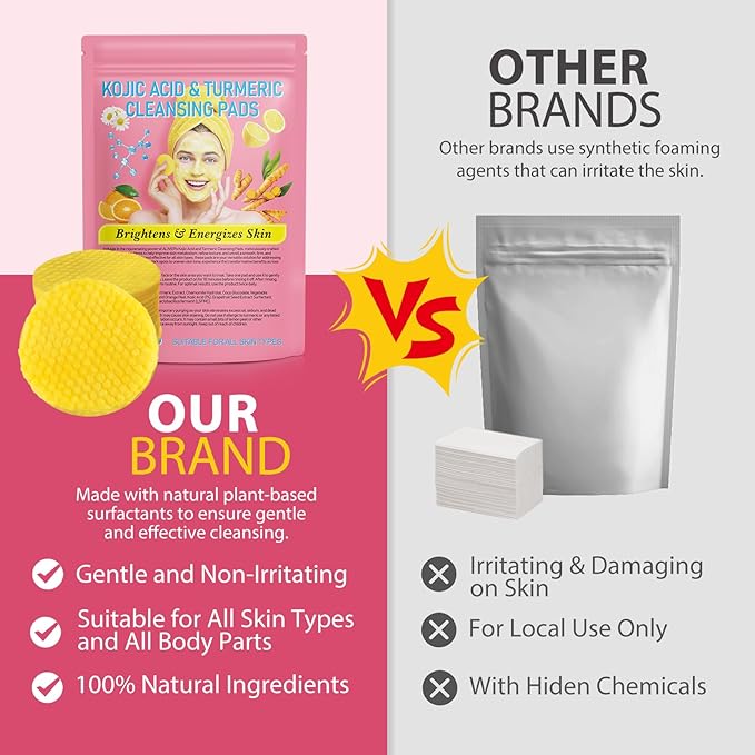 MedikalGlow - Kojic Acid and Turmeric Cleansing Pads